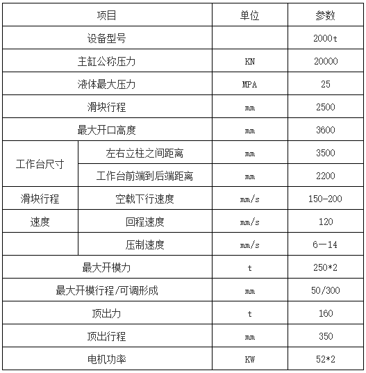 2000噸伺服液壓機參數(shù)
